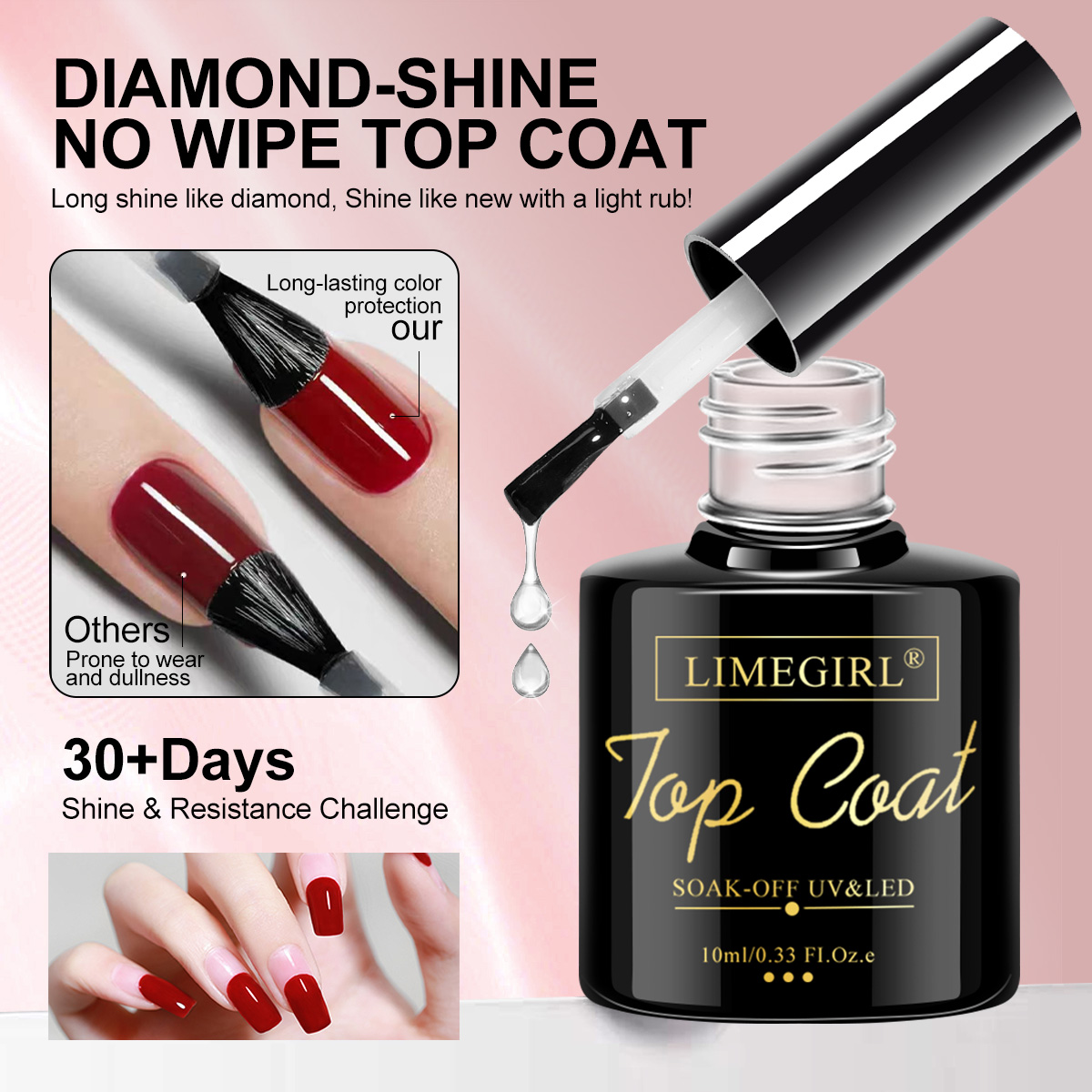 LIMEGIRL Nail Art Çok Fonksiyo - Nail Art Ombre incelemesi ve fiyatı